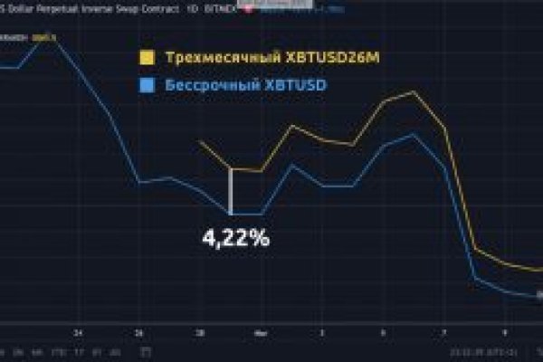Как зайти на кракен с компа