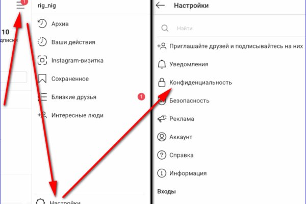 Кракен торговая